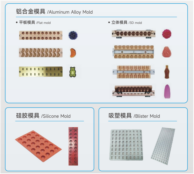 Candy Mold For Jelly and Gummy