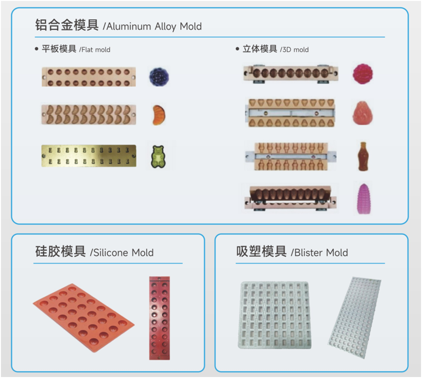 Candy Mold For Jelly and Gummy